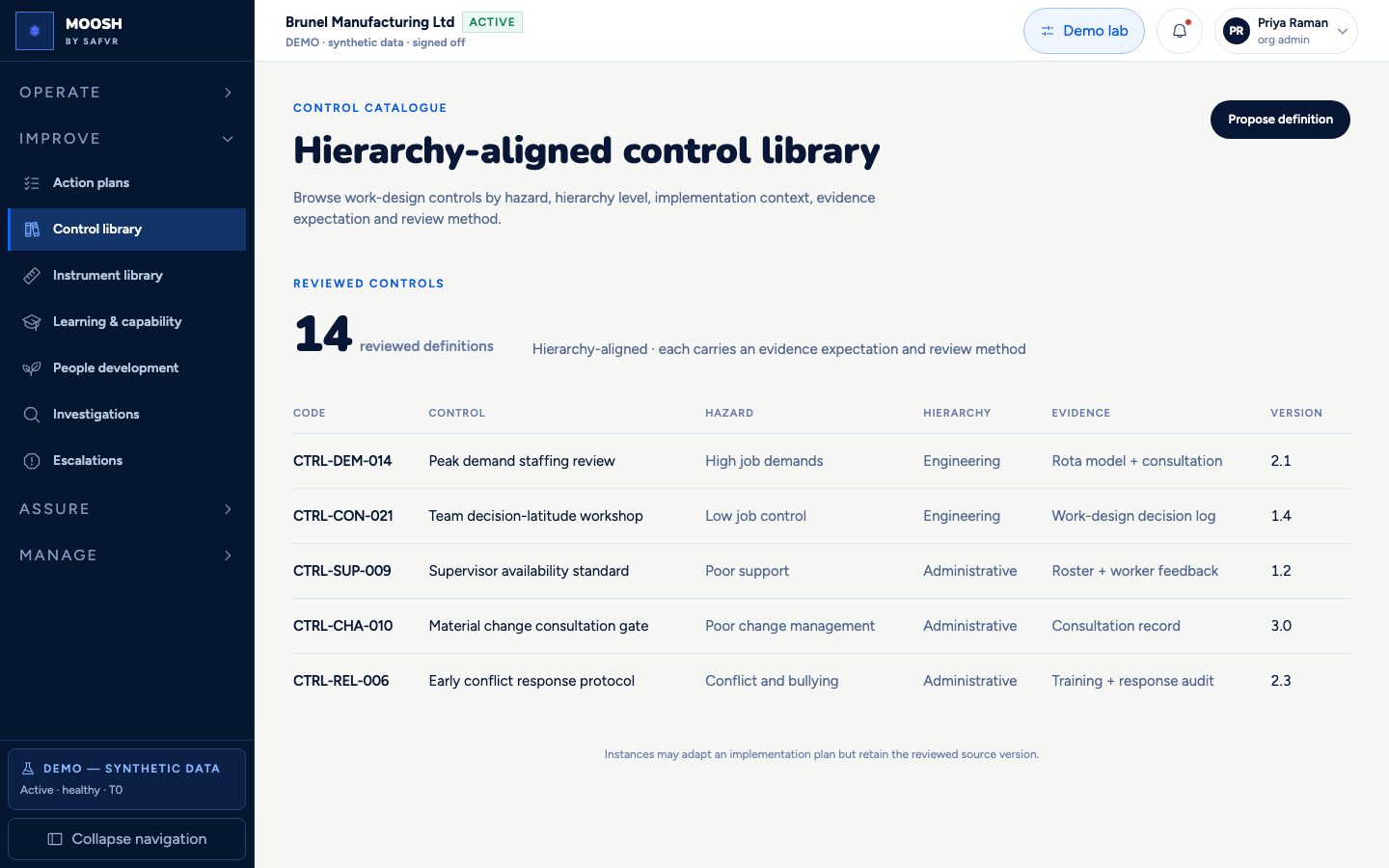 Control library screen