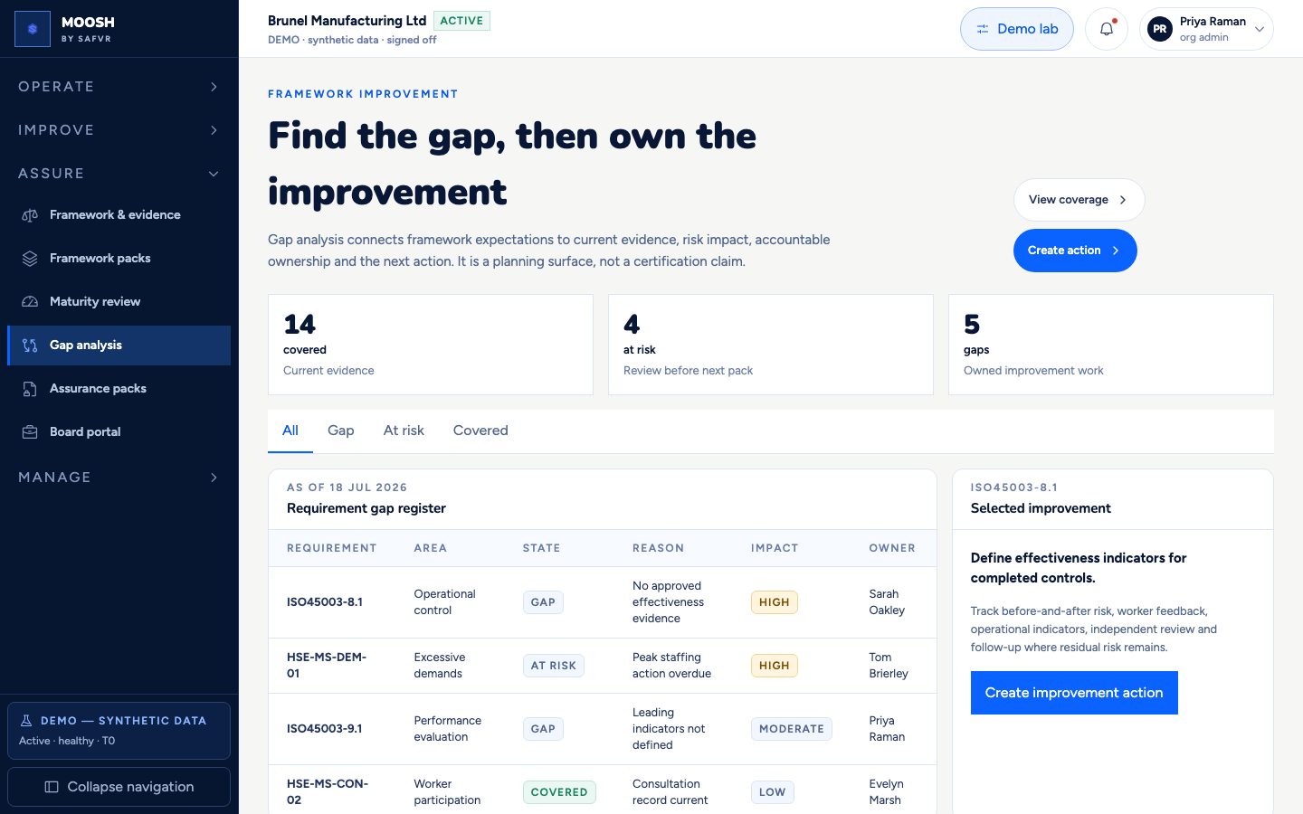 Gap analysis screen