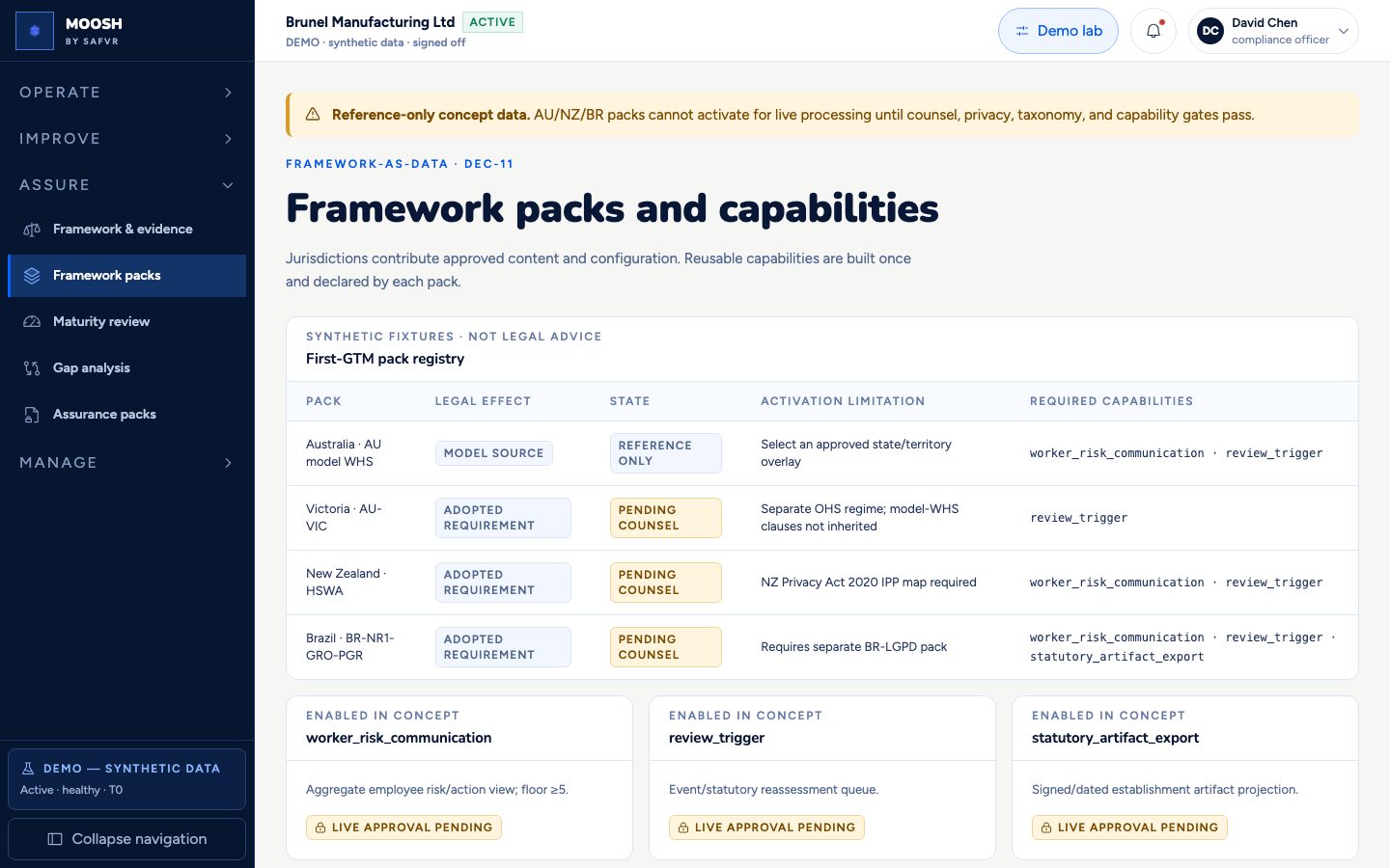 Framework packs screen