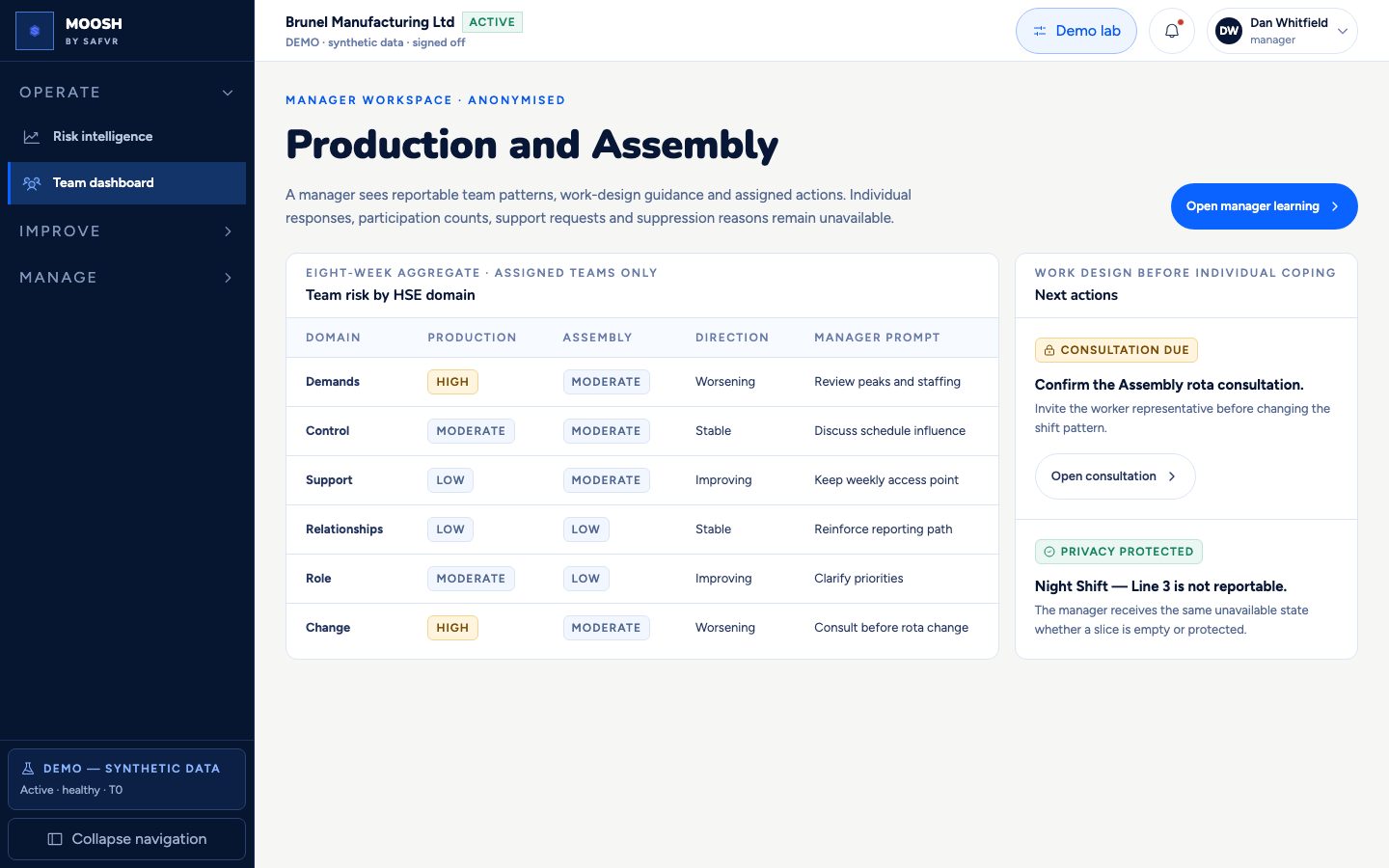 Team dashboard screen
