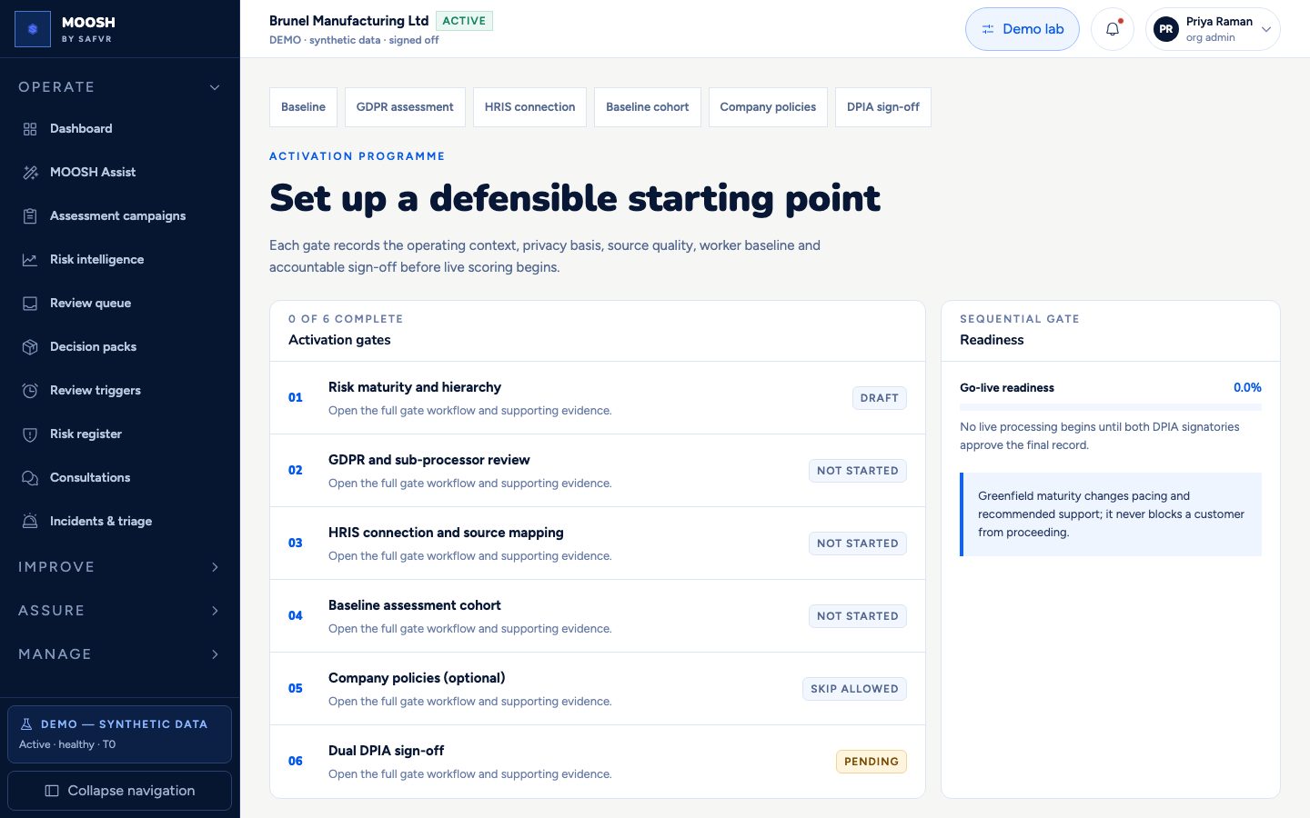 Onboarding activation checklist