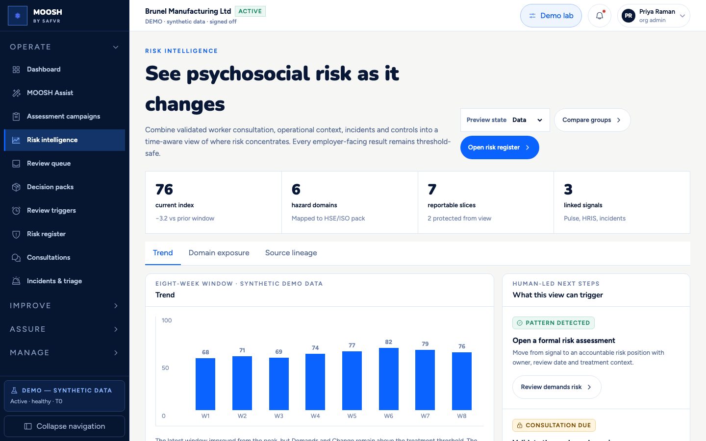Risk intelligence screen