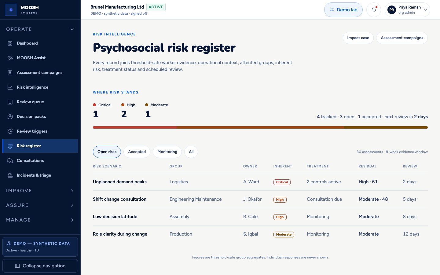 Risk register screen